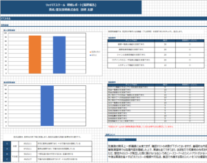評価レポート2